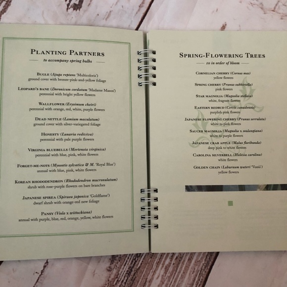 Successful Gardening Journal - Picture 3 of 7